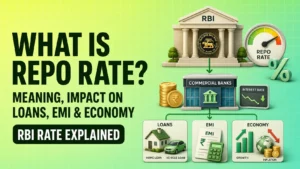 What is Repo Rate? Meaning, Impact on Loans, EMI & Economy