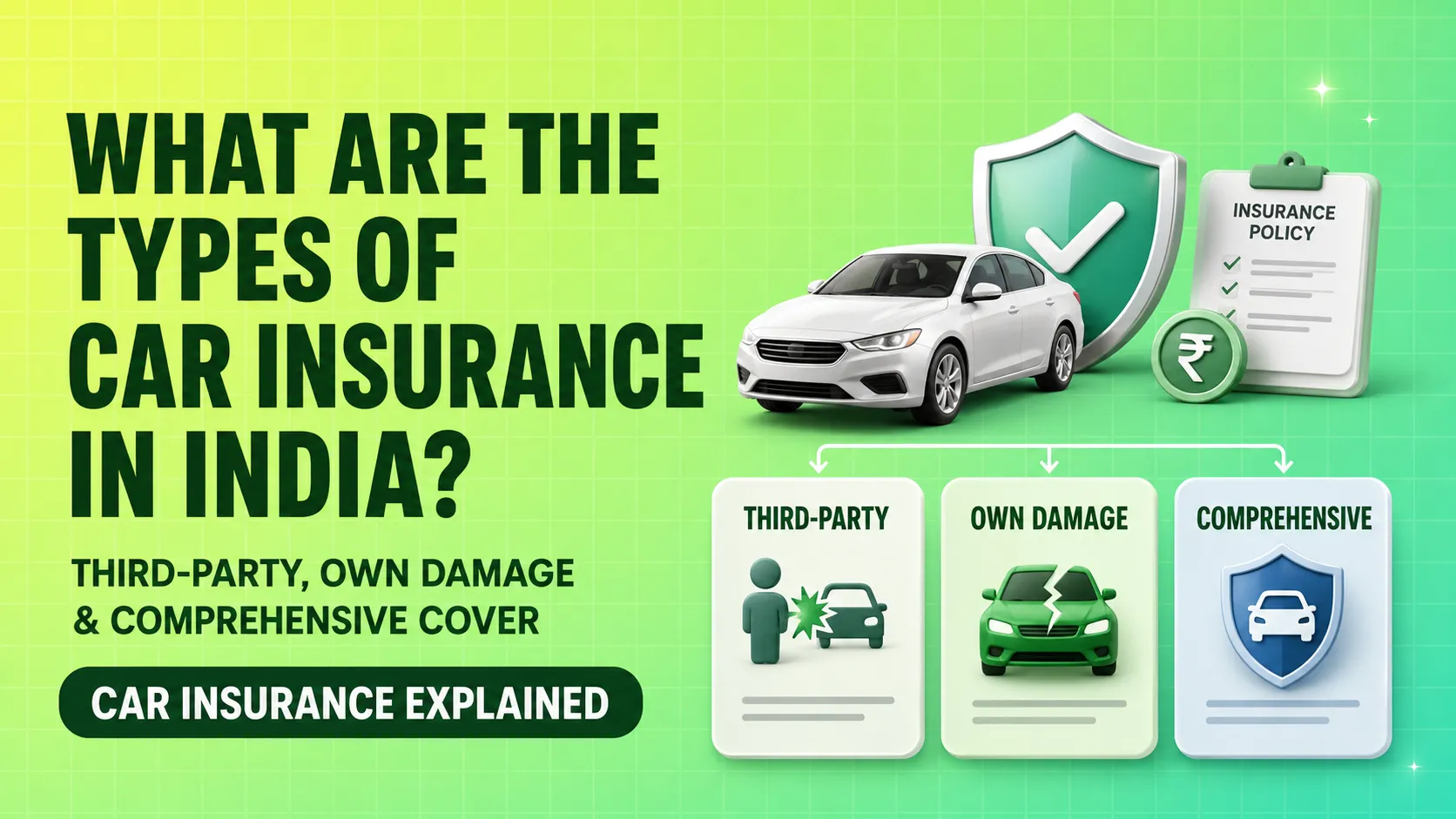 What Are the Types of Car Insurance in India
