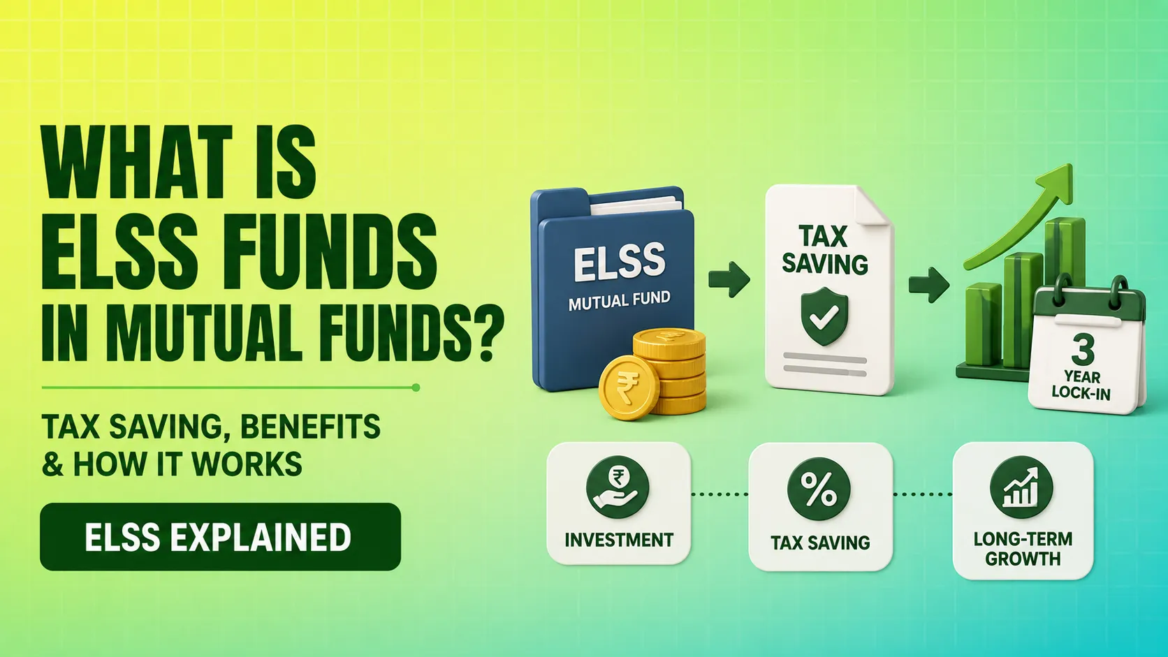 What Is ELSS Funds in Mutual Funds