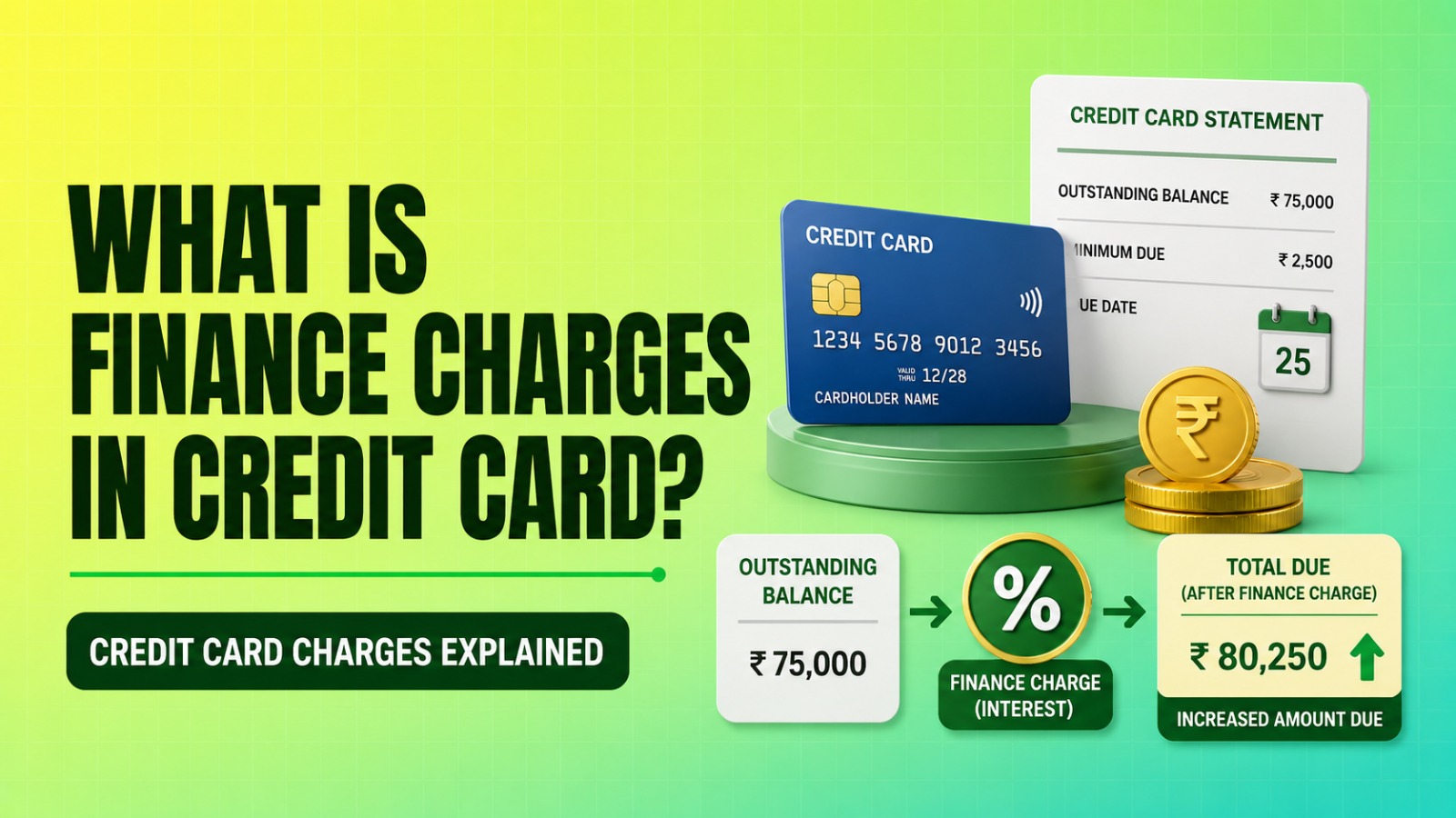what is finance charges in credit card​