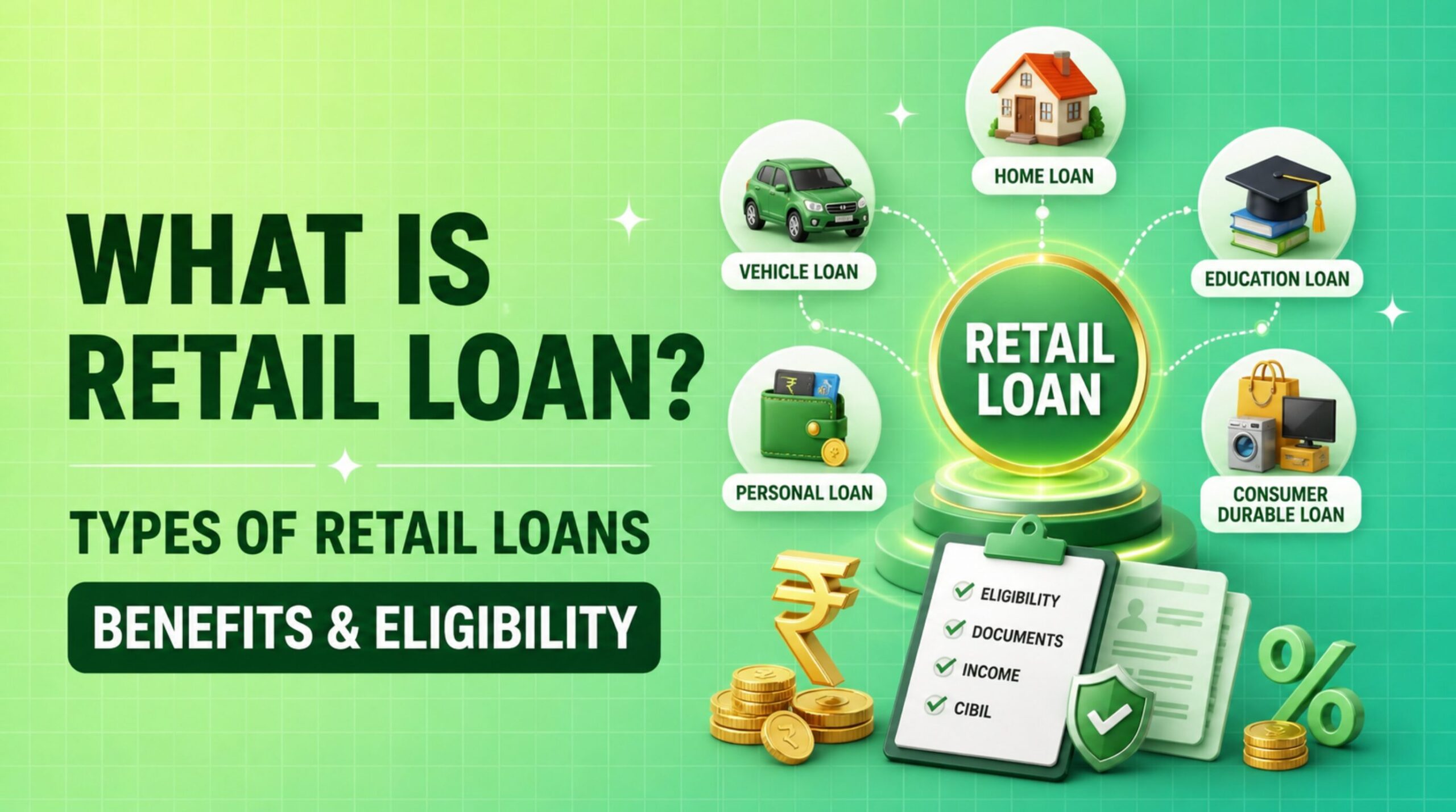 what is retail loan