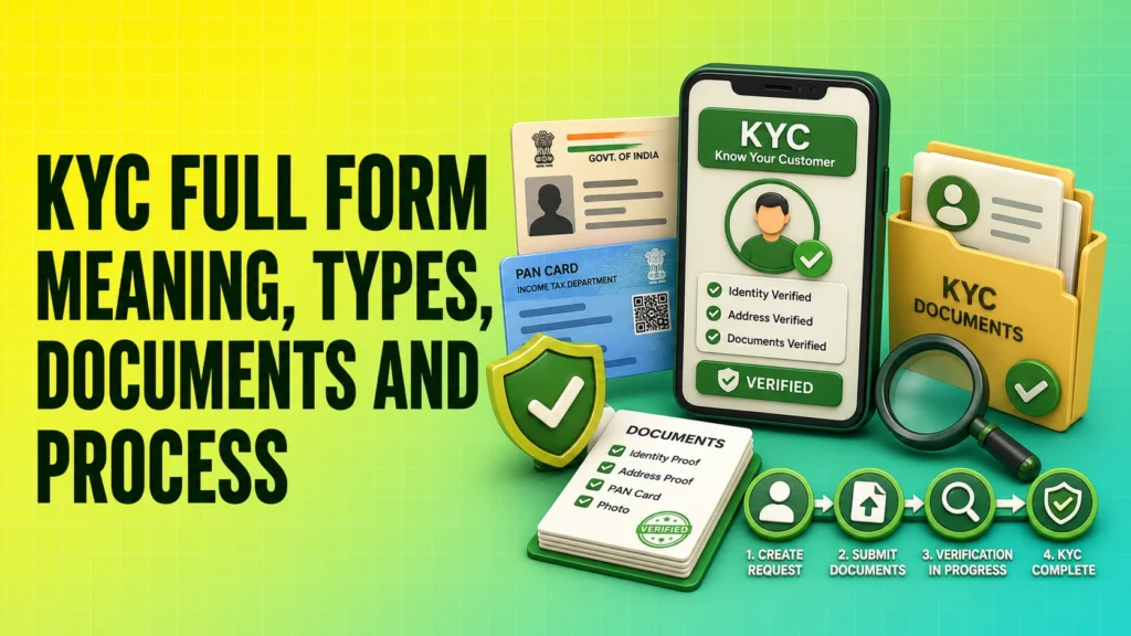 KYC Full Form