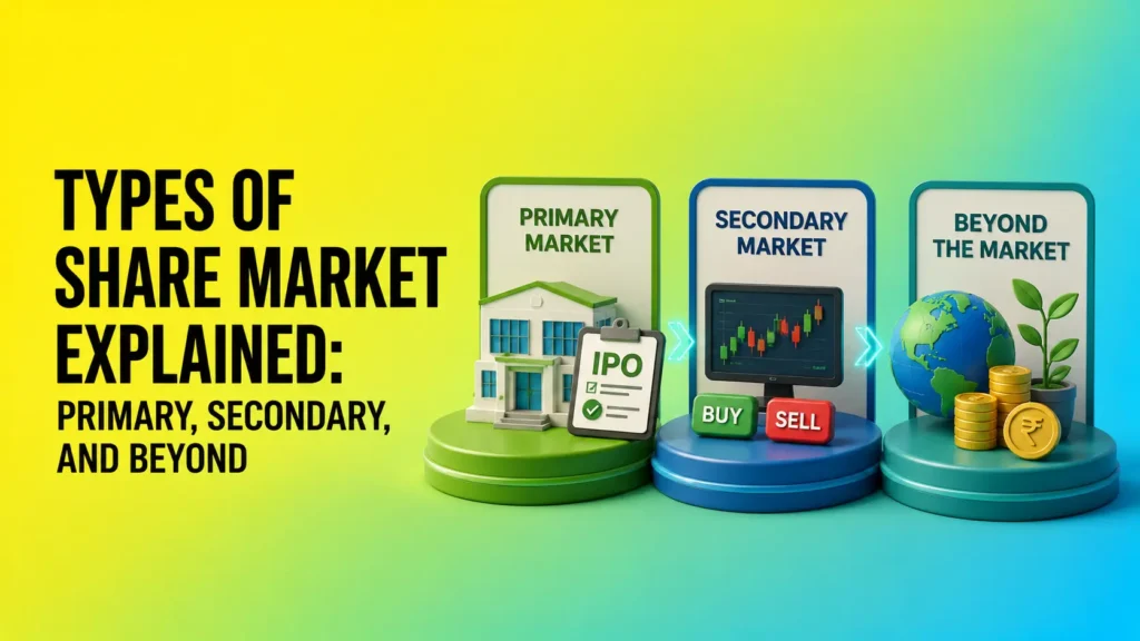 Types of Share Market