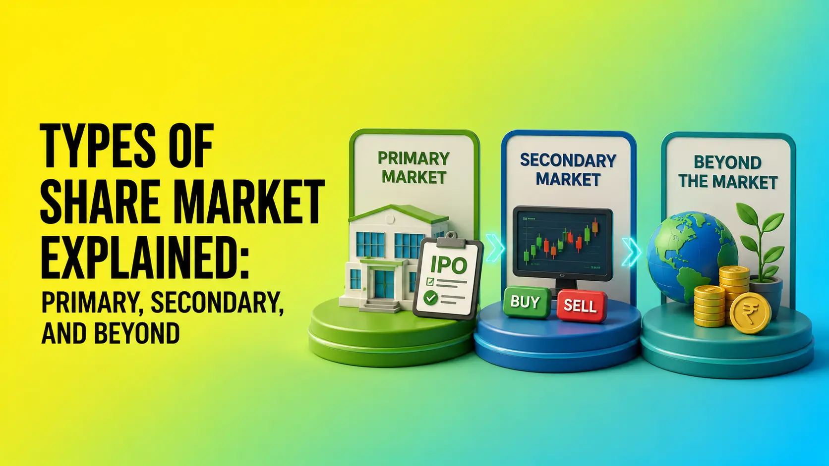 Types of Share Market