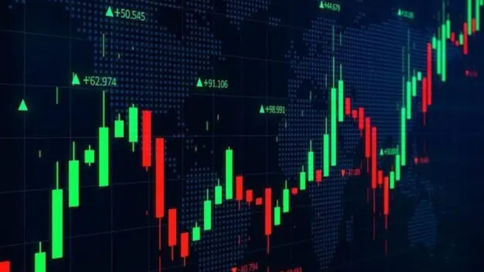 Tick Chart in Trading?