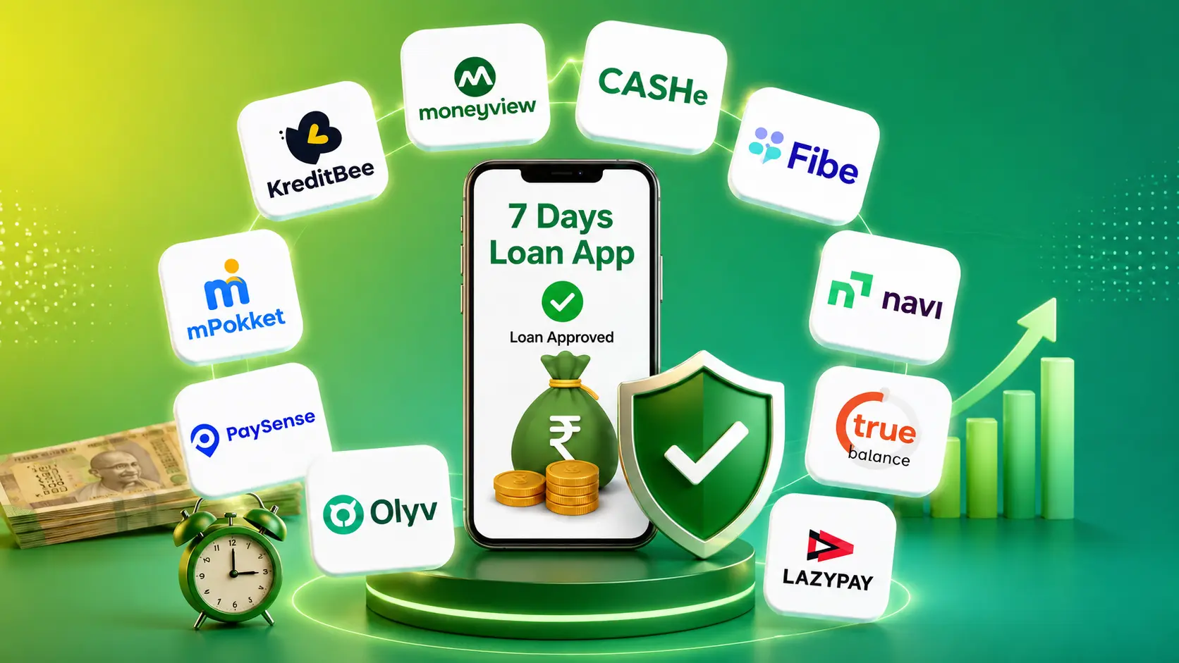 7 Days Loan App List